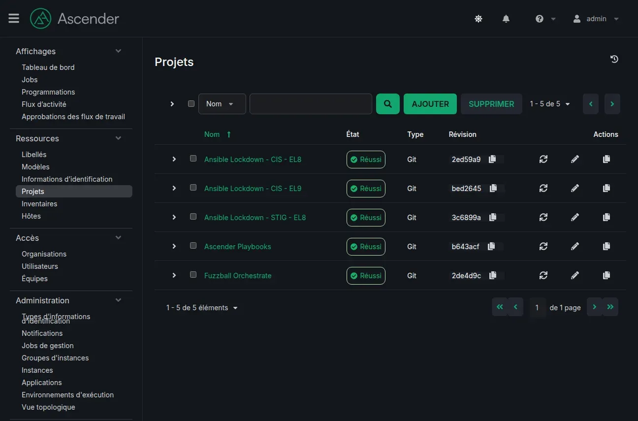 Projet Git synchronisé dans AWX, statut Successful