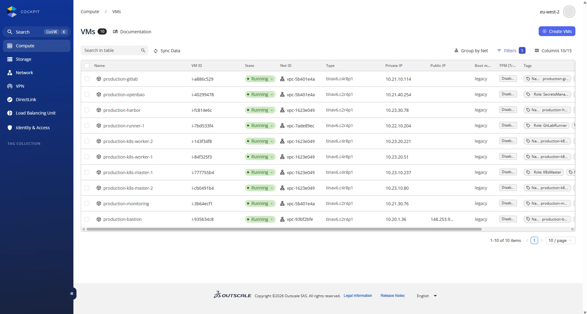 Dashboard VMs Cockpit OUTSCALE