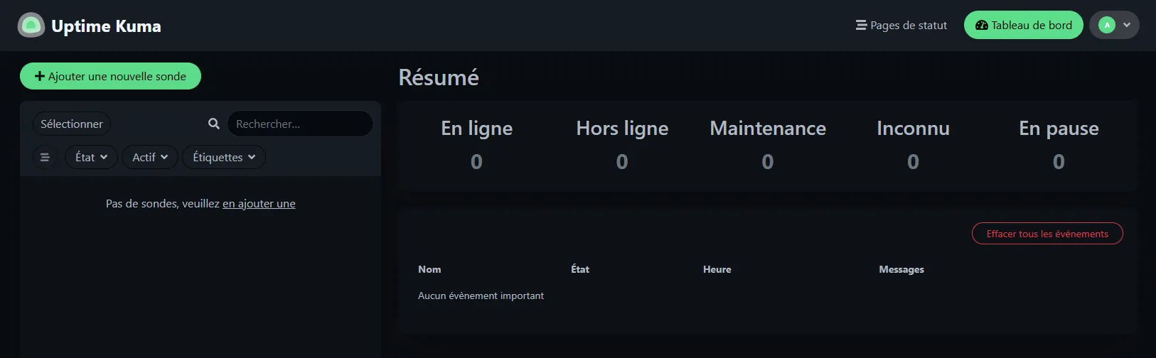 Dashboard vide après la première connexion