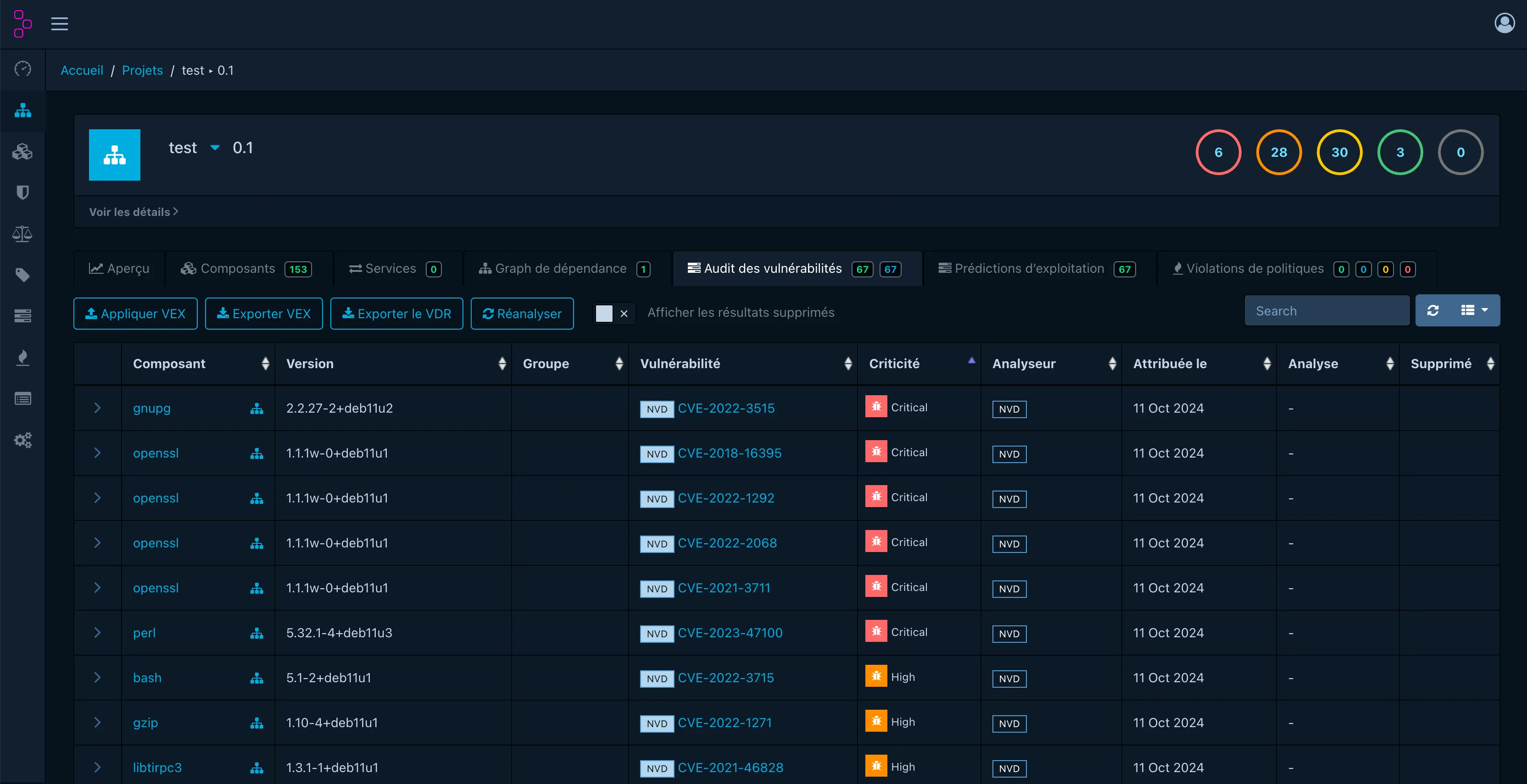 login Dependency-track