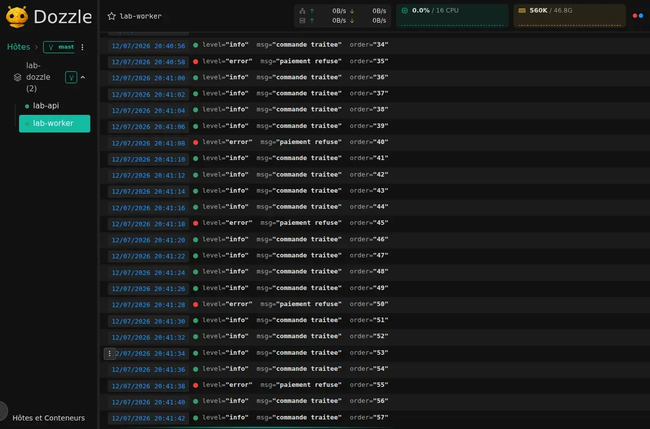 Interface de Dozzle affichant les logs d'un conteneur en temps réel