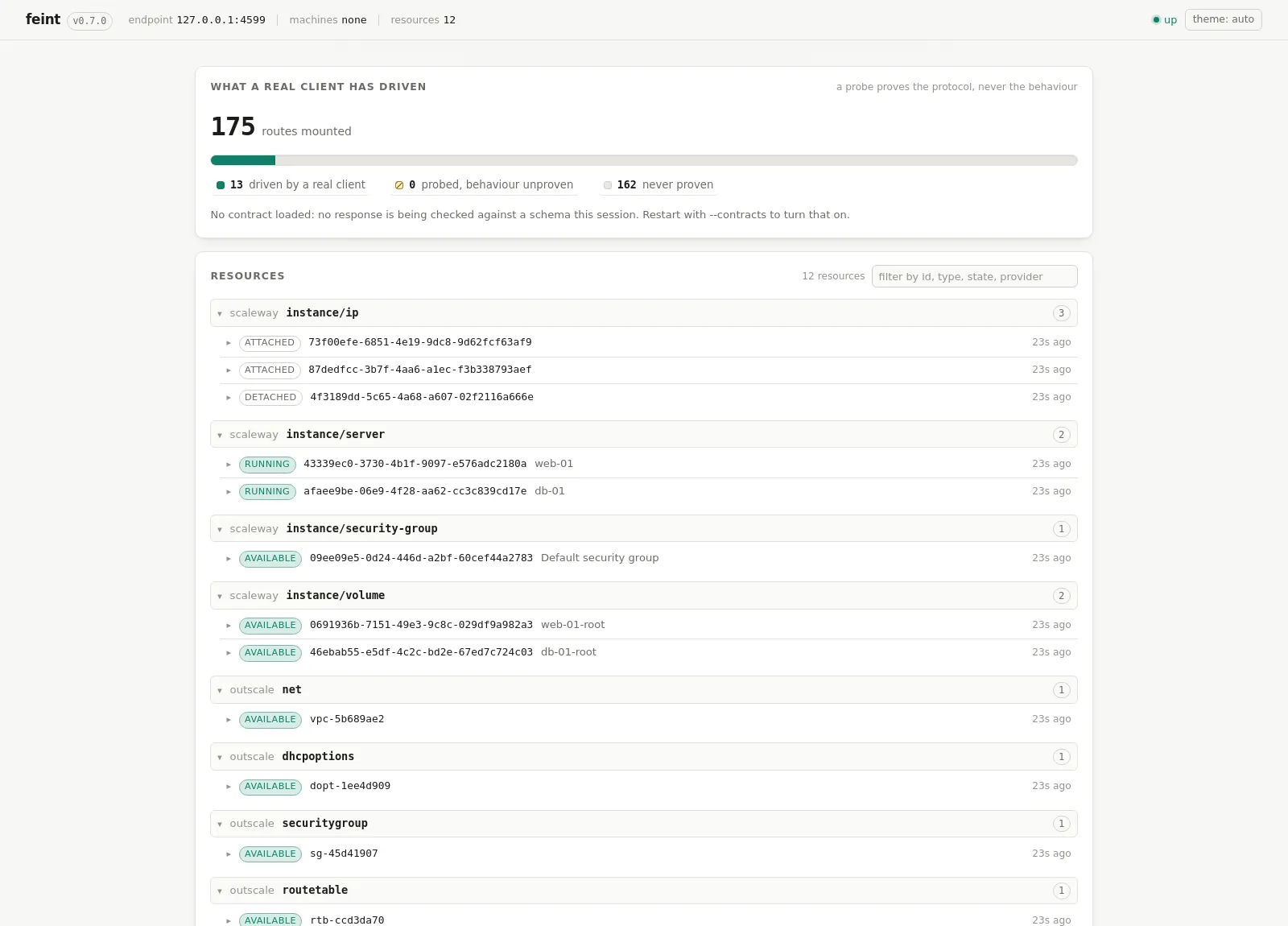 La page de feint 0.7.3 : 175 routes montées, 13 pilotées par un vrai client, et l'inventaire des ressources créées par fournisseur