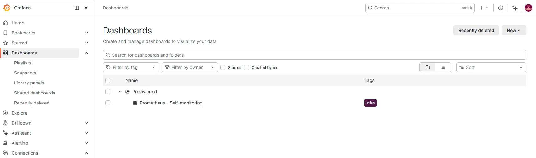 Liste des dashboards Grafana montrant le dossier Provisioned et le dashboard Prometheus - Self-monitoring