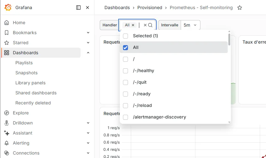 Menu déroulant Handler ouvert en haut du dashboard, avec des valeurs à cocher et l'entrée All