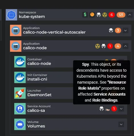 kubevious tableau de bord Kubernetes