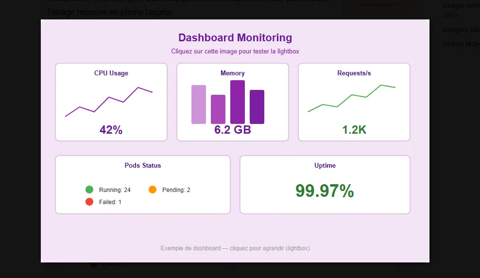 Lightbox glightbox : zoom au clic sur une image