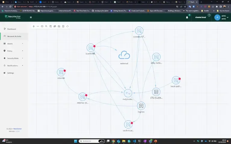 login neuvector