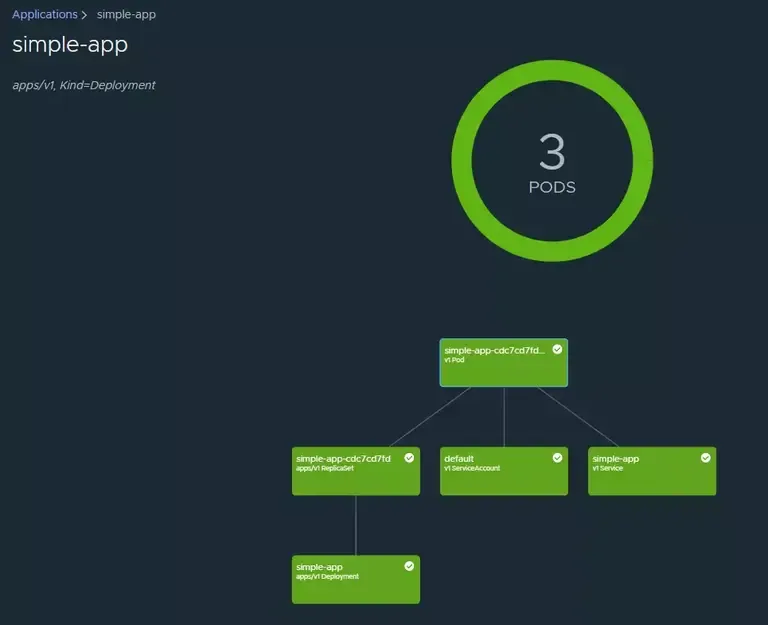 octant kubernetes dashboard