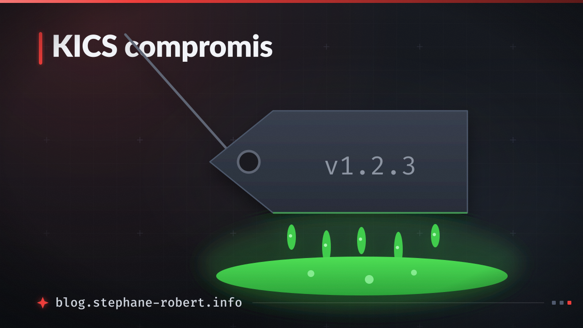 KICS compromis