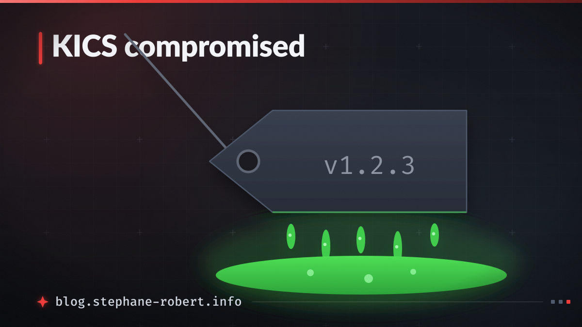 KICS compromised