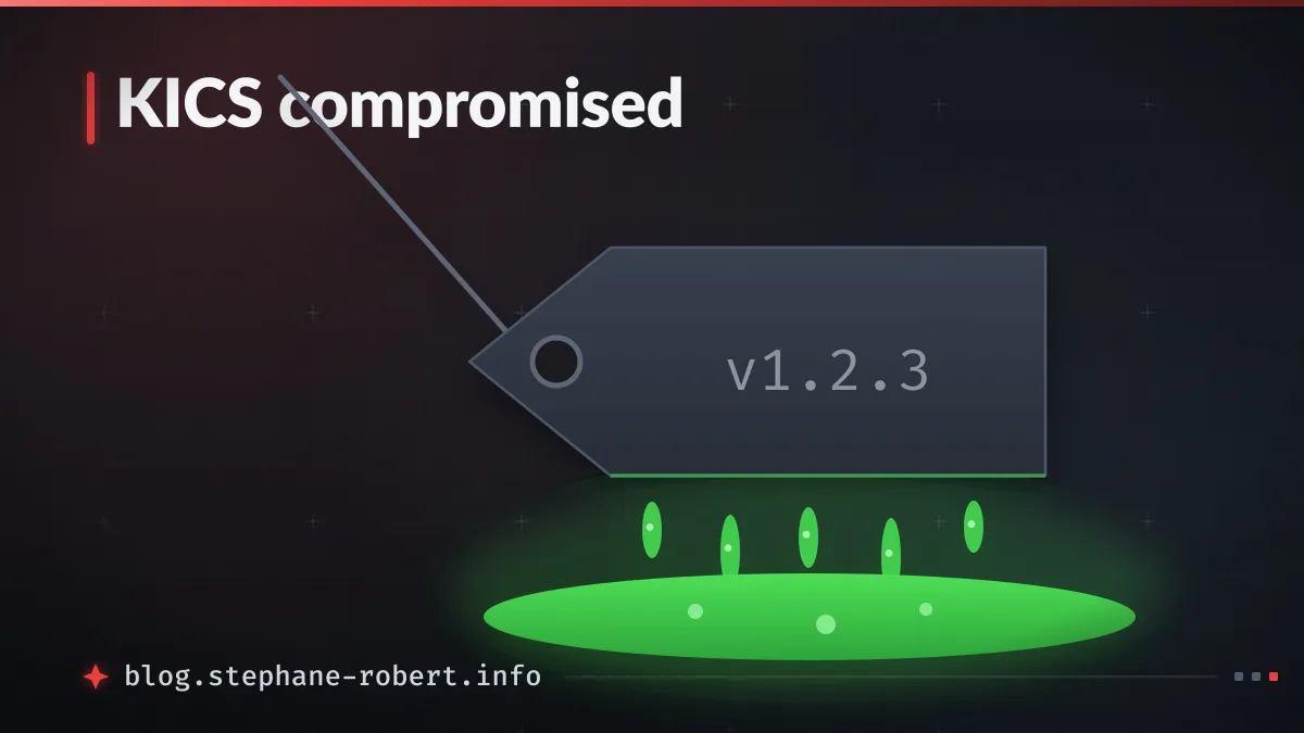 KICS compromised