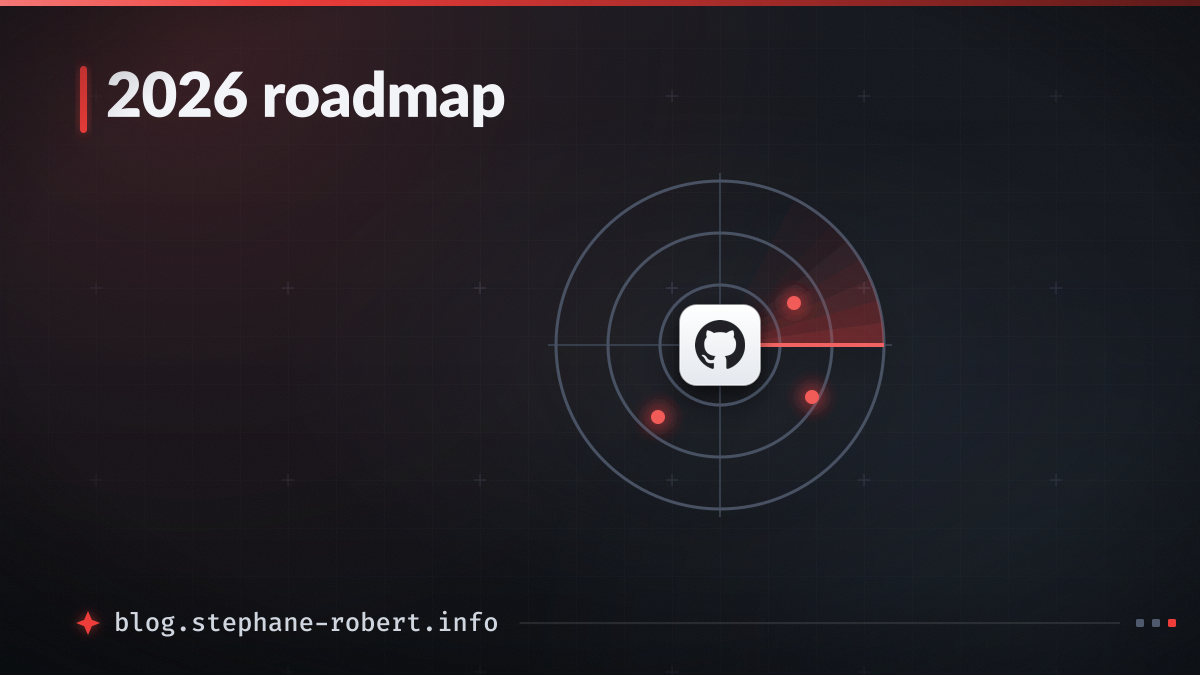 2026 roadmap