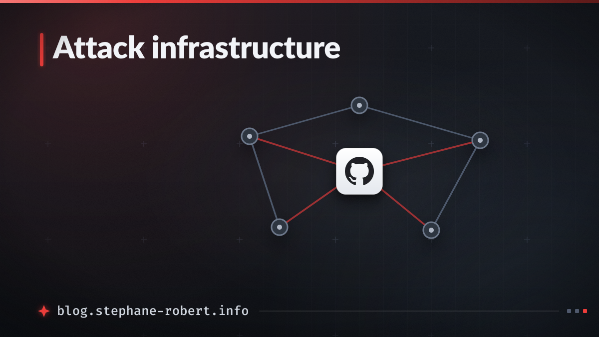 Attack infrastructure