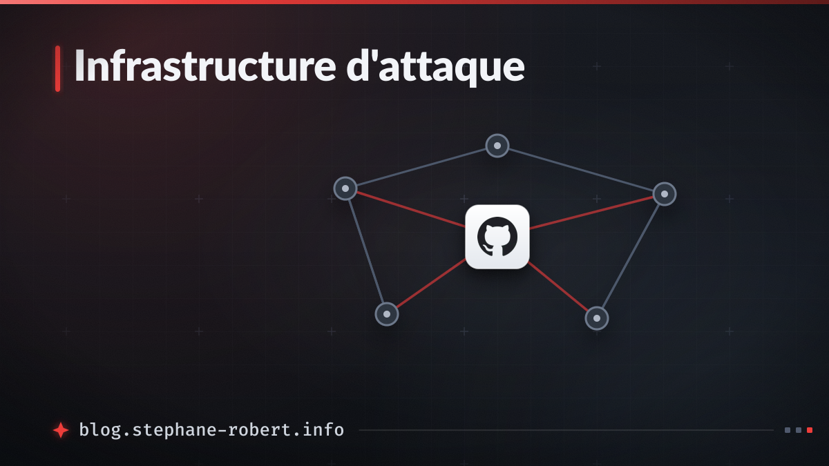 Infrastructure d'attaque