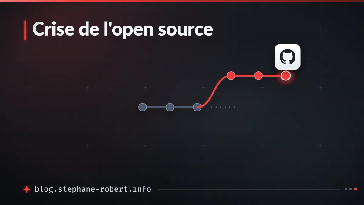 Crise de l'open source