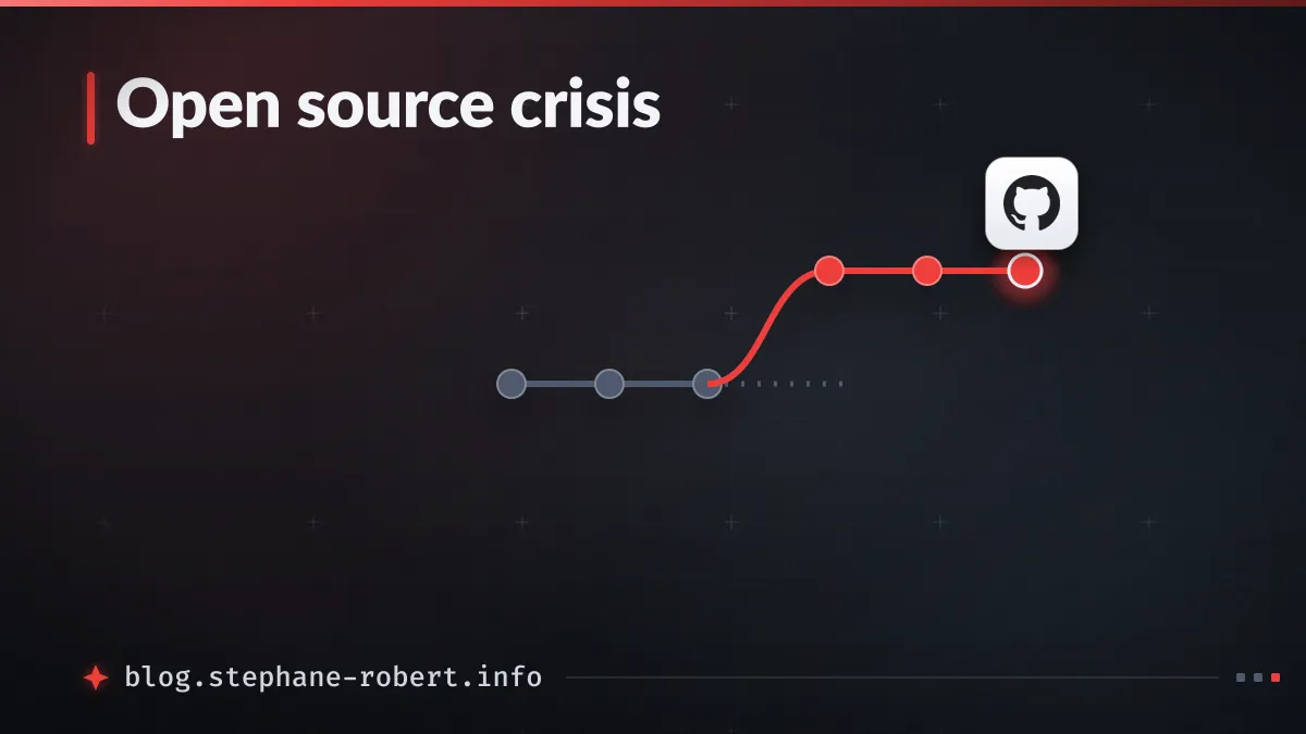 Open source crisis