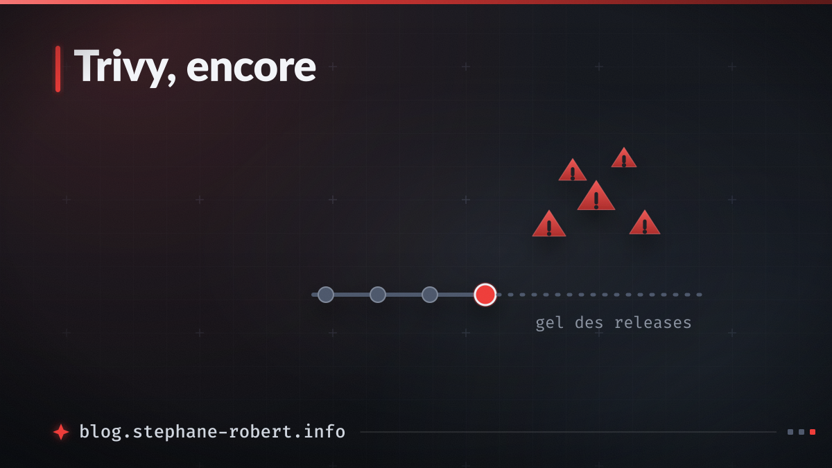 Trivy, encore