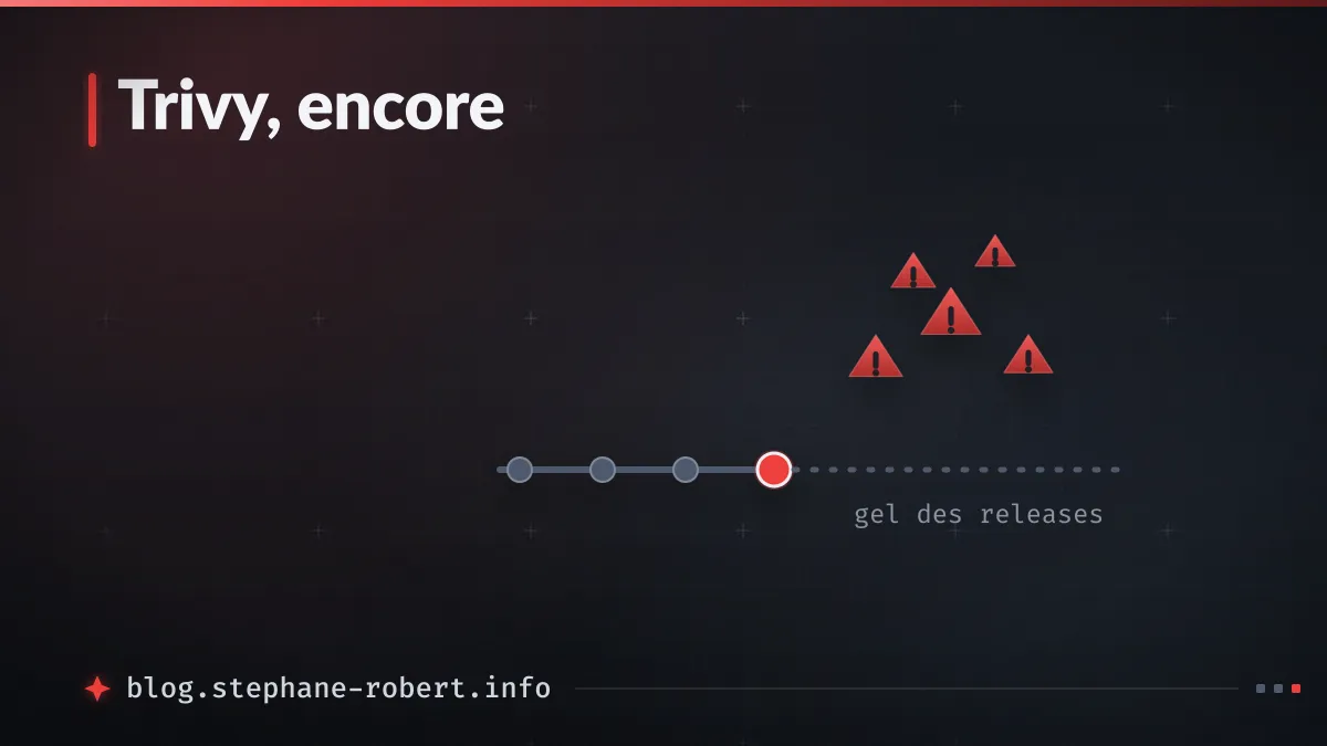 Trivy, encore