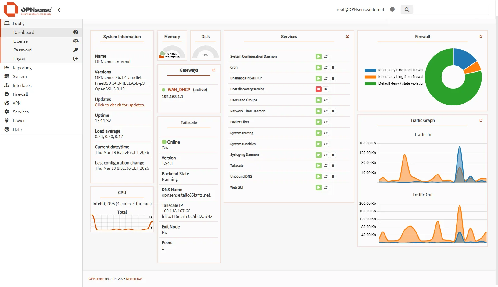 Capture d'écran du widget Tailscale sur le dashboard