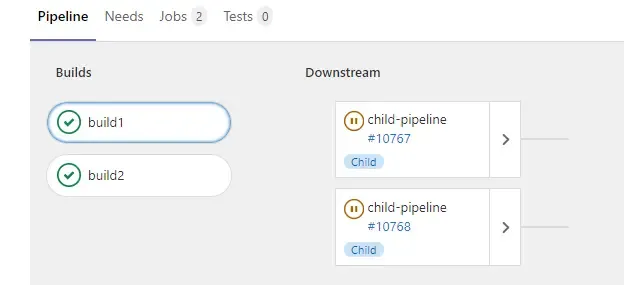 Pipeline parent-enfant