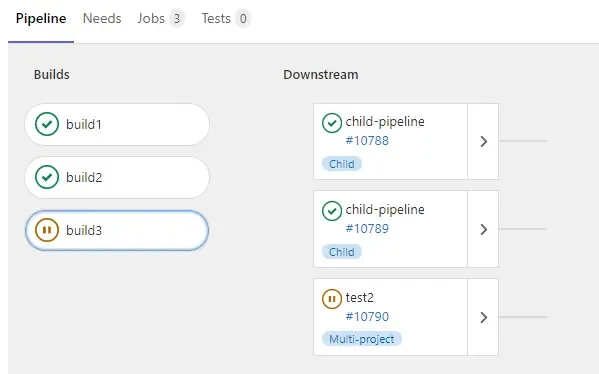Pipeline parent-enfant