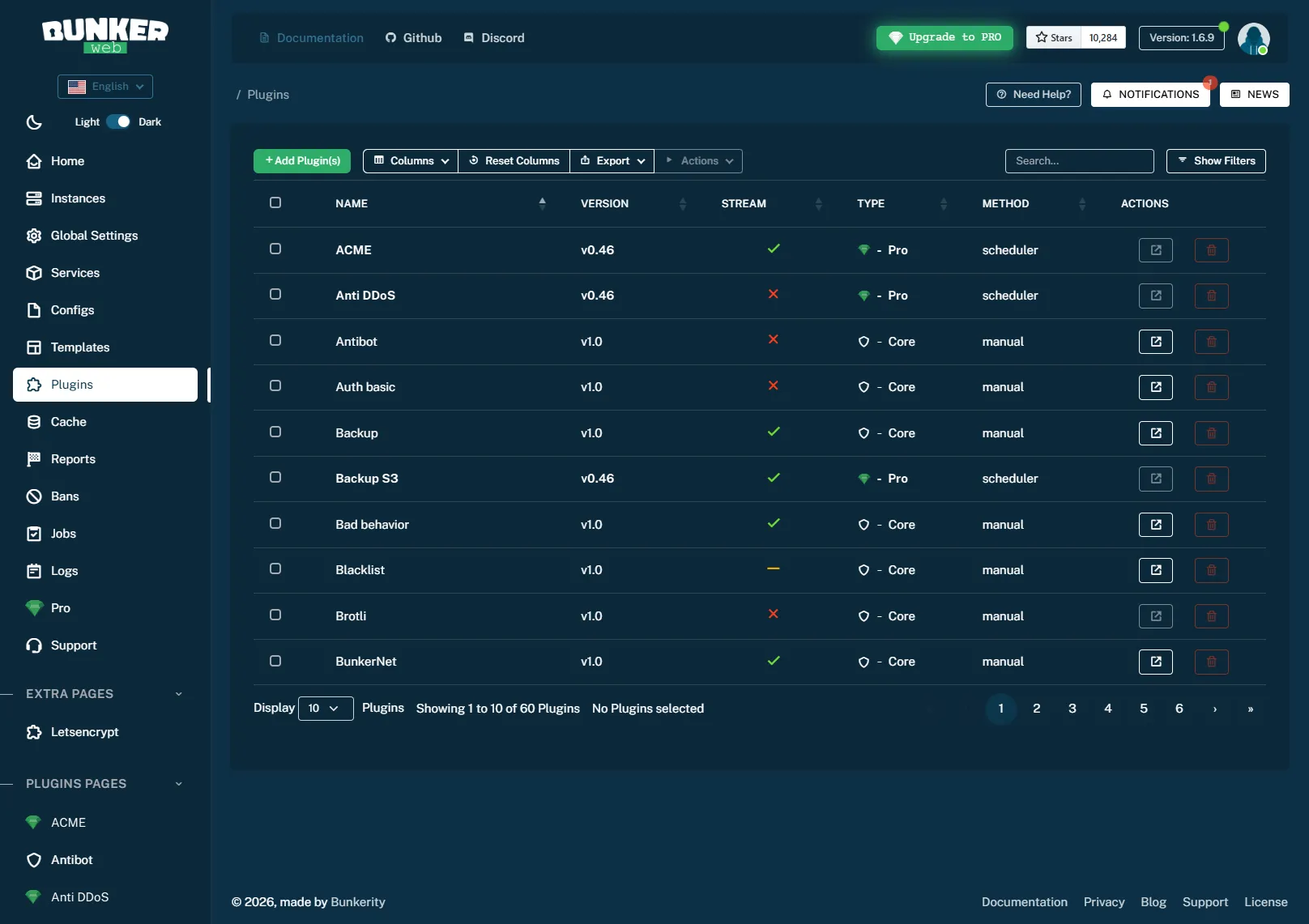 BunkerWeb — plugins disponibles