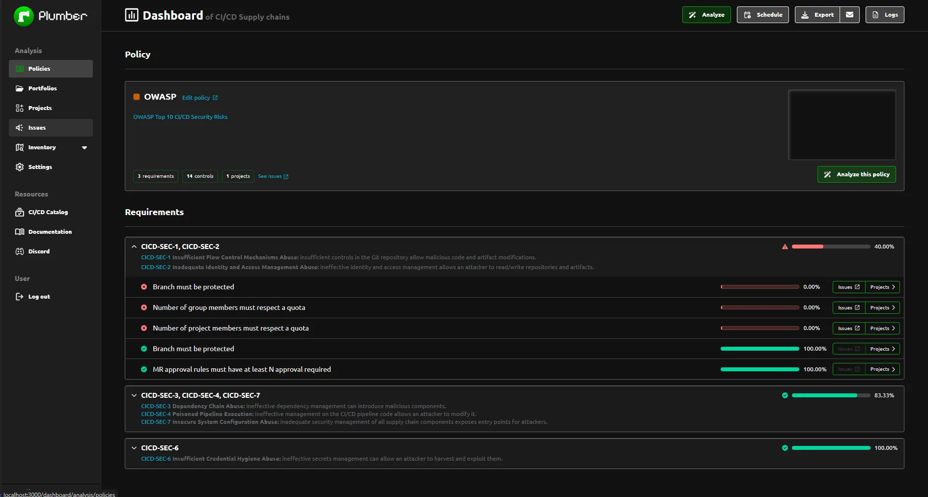 Dashboard Plumber Platform avec la policy OWASP Top 10 CI/CD