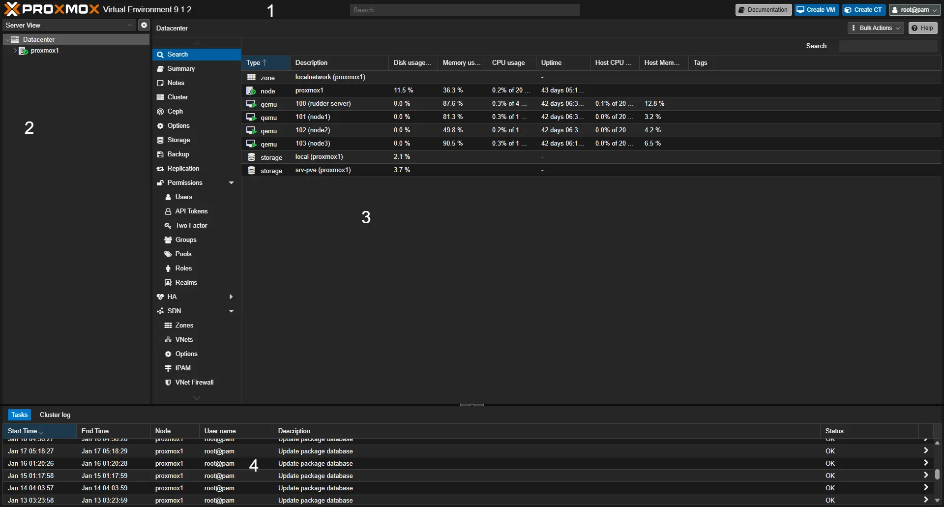 Interface Proxmox avec les 4 zones identifiées