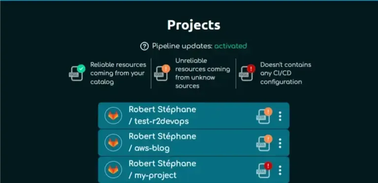 r2devops générateur pipeline