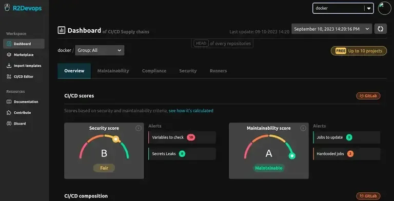 Dashboard R2Devops