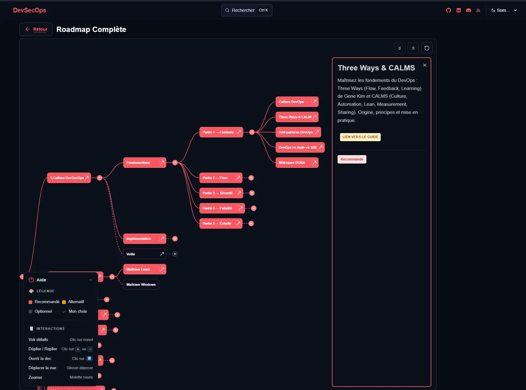Roadmap en plein écran