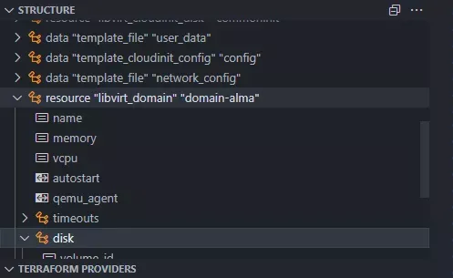 terraform count ref