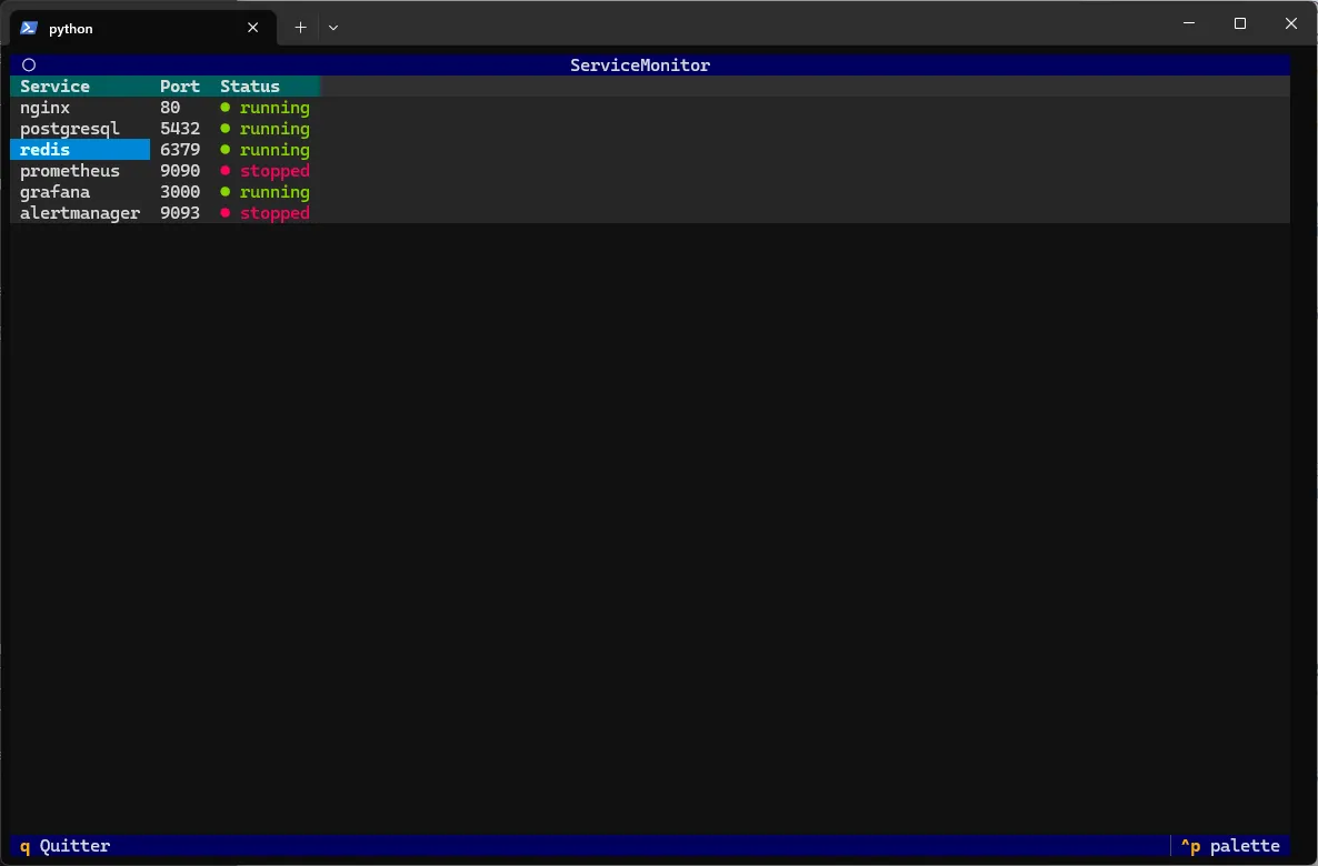 moniteur de services minimal