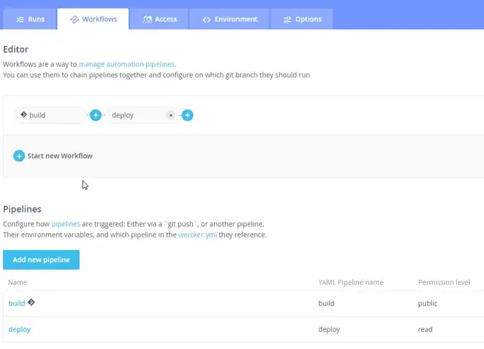 Creer Wercker application