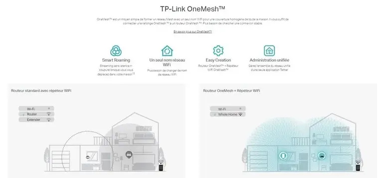 One mesh de tp-link