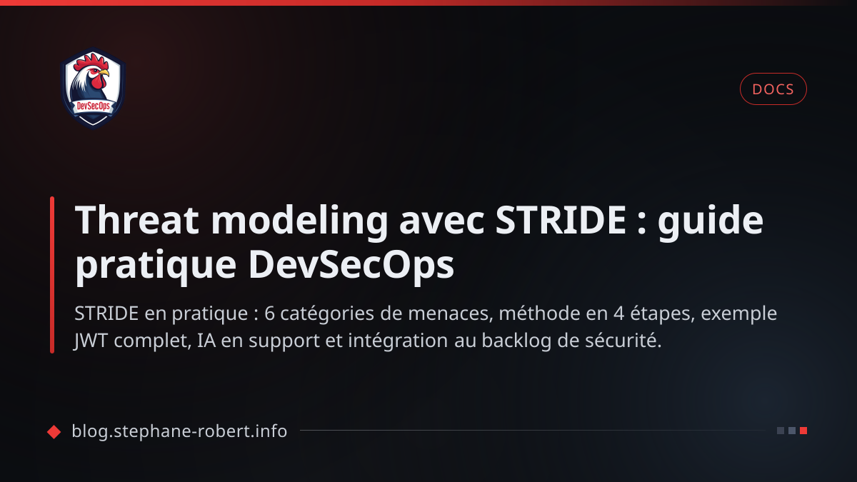 Threat modeling avec STRIDE : guide pratique DevSecOps