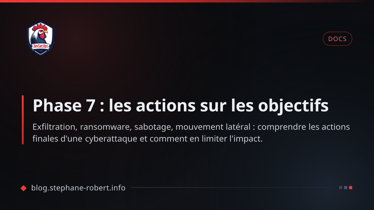 Phase 7 : les actions sur les objectifs